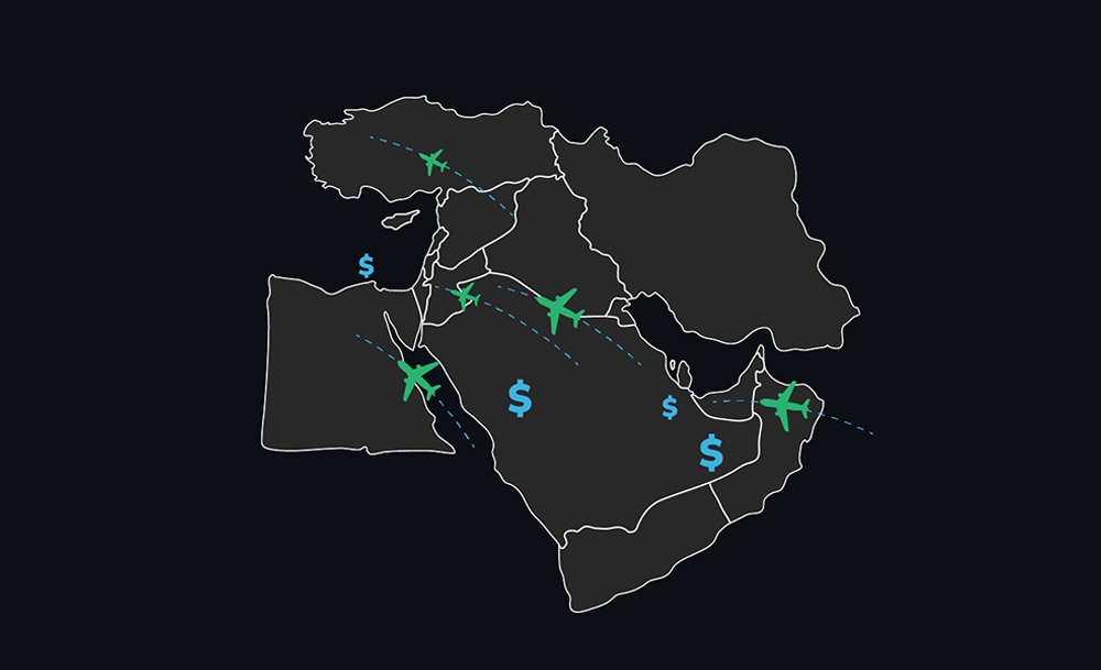 overflight-fees-in-the-middle-east