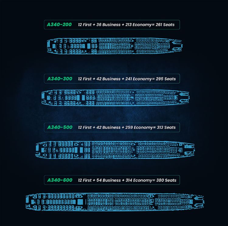 Strategic Fleet Planning and Lifecycle Management