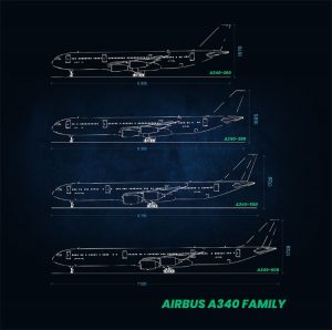Airbus A340 And A340-600: Lufthansa Operations | Just Aviation