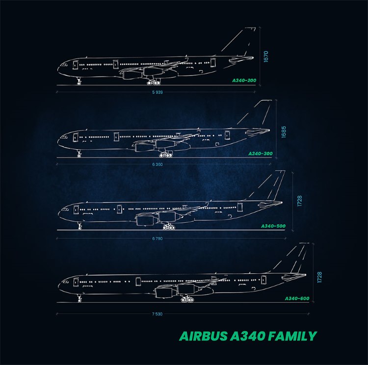 Technical Cabin Customization and Mission-Specific Configurations