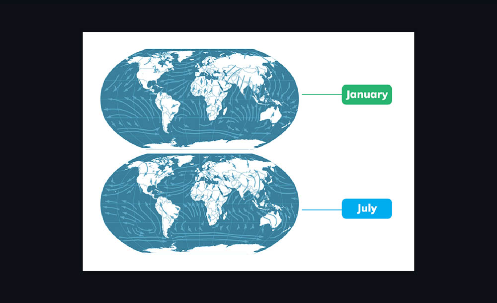 Practical Scenarios and Tactics