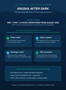 Arusha-Late-Arrival-Infographic