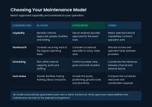 aircraft-maintenance-model-comparison